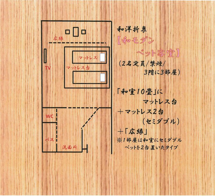 和室ツイン客室 小上がりベット（10畳、3階禁煙）
