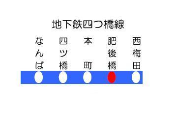 四つ橋線