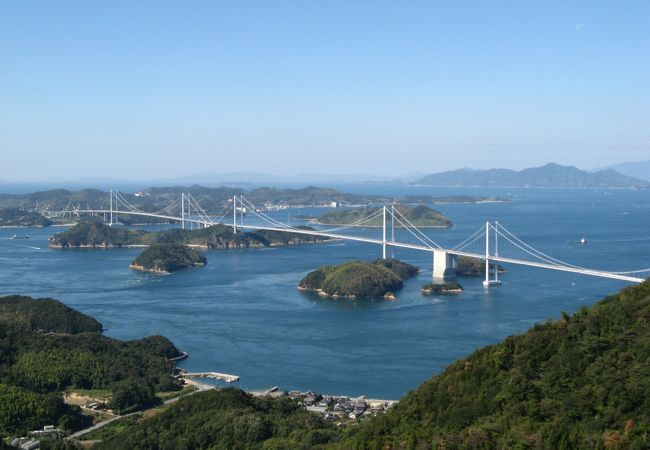 来島海峡