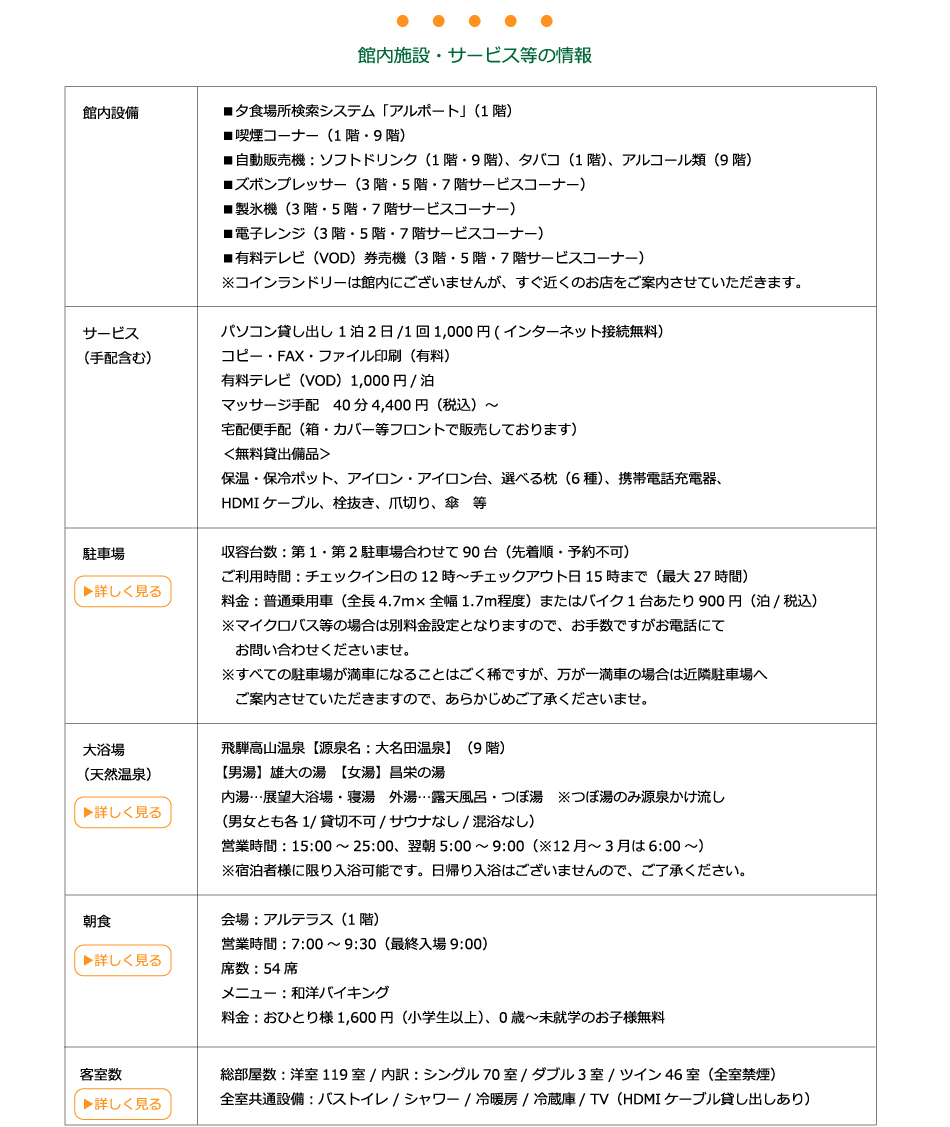 施設情報