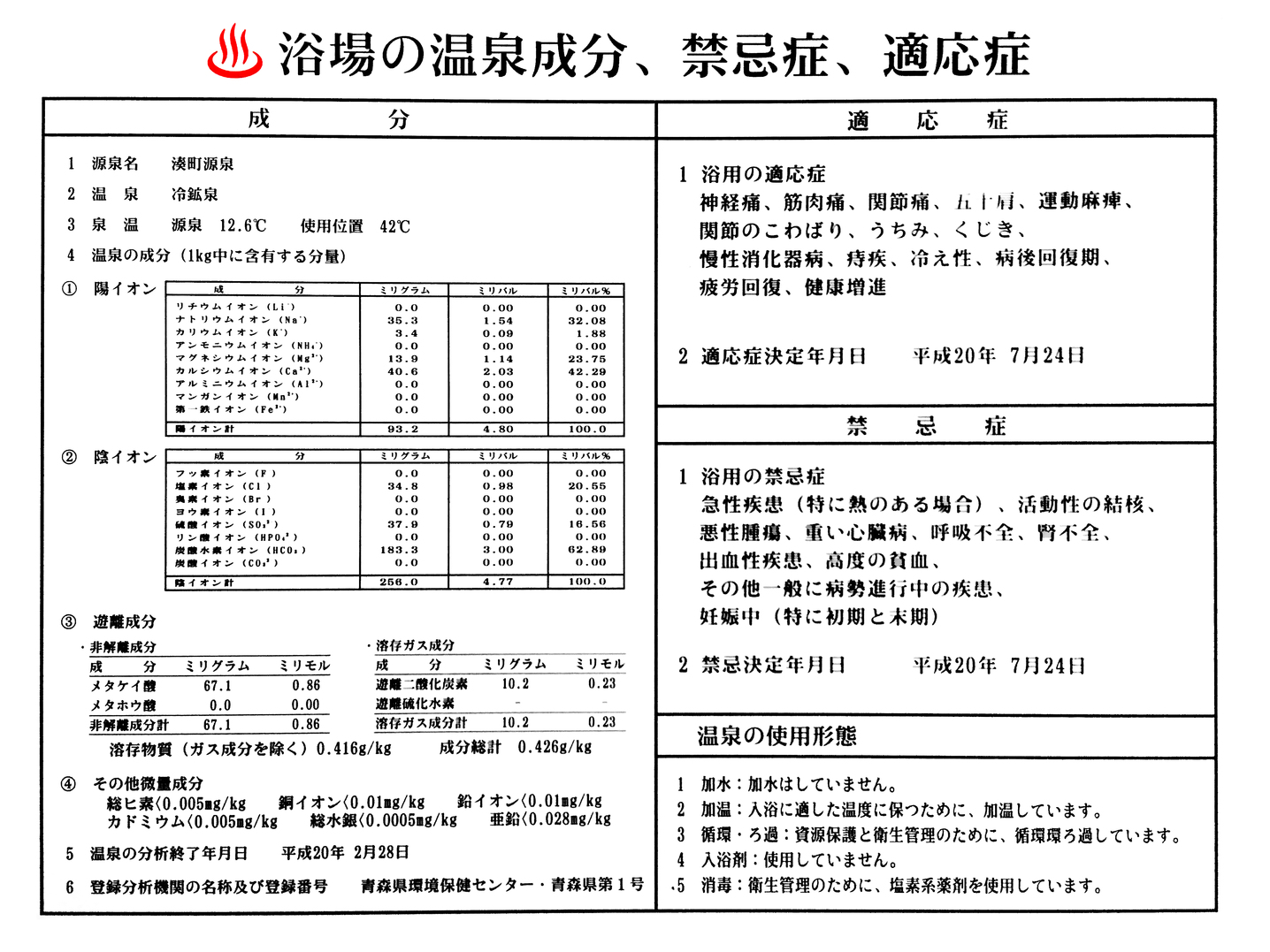 N温泉成分表