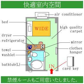 部屋間取り