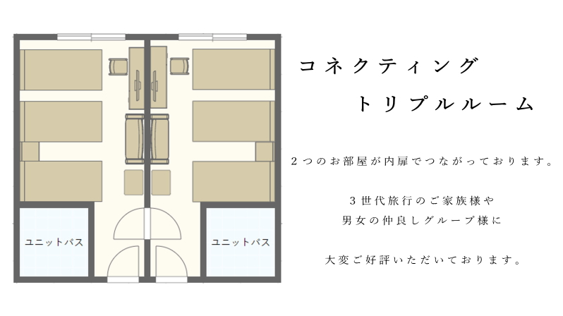 コネクティングトリプルルーム３号館