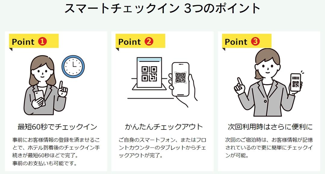 スマートチェックイン