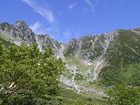 駒ヶ岳