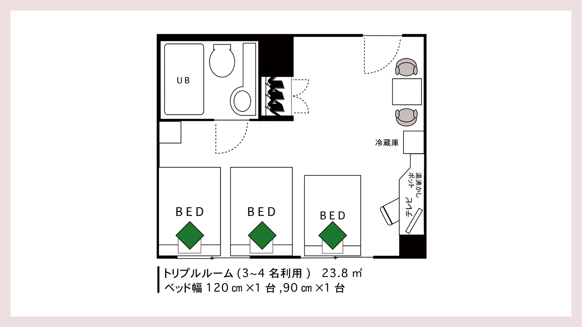 【トリプルルーム間取りイメージ】