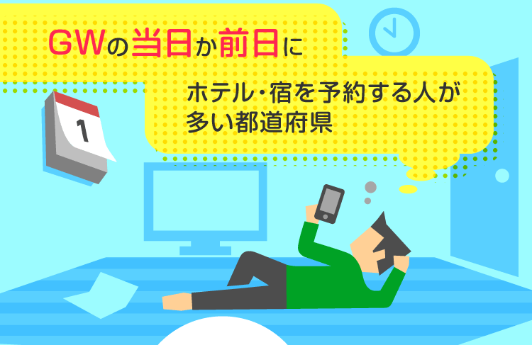 GWの当日か前日にホテル・宿を予約する人が多い都道府県