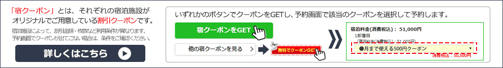 宿クーポンの使い方