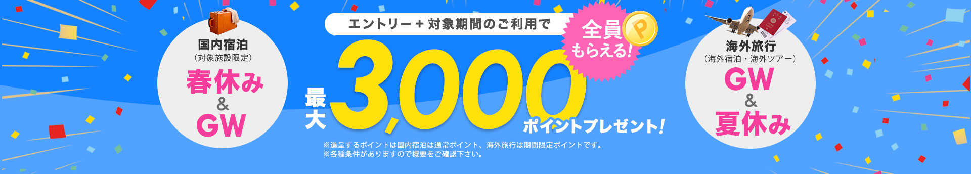 楽天トラベル 最大3.000ポイントプレゼント20200304