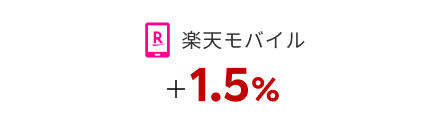 モバイル +1.5%