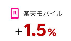 モバイル +1.5%