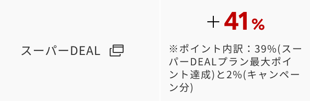 最大ポイント+45%!