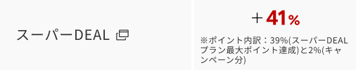 最大ポイント+45%!