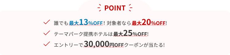 point