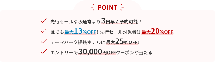 point