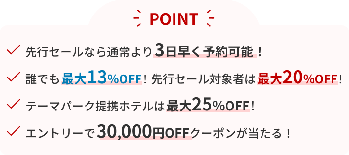 point