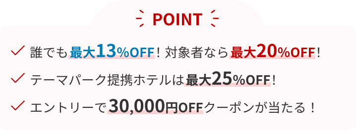 point