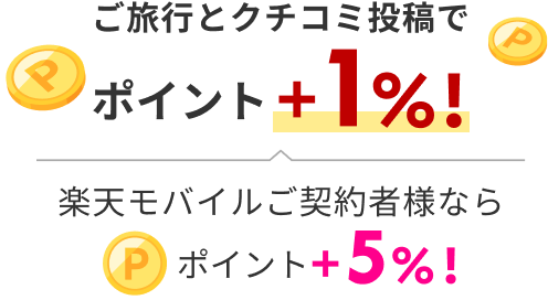 キャンペーンにエントリー