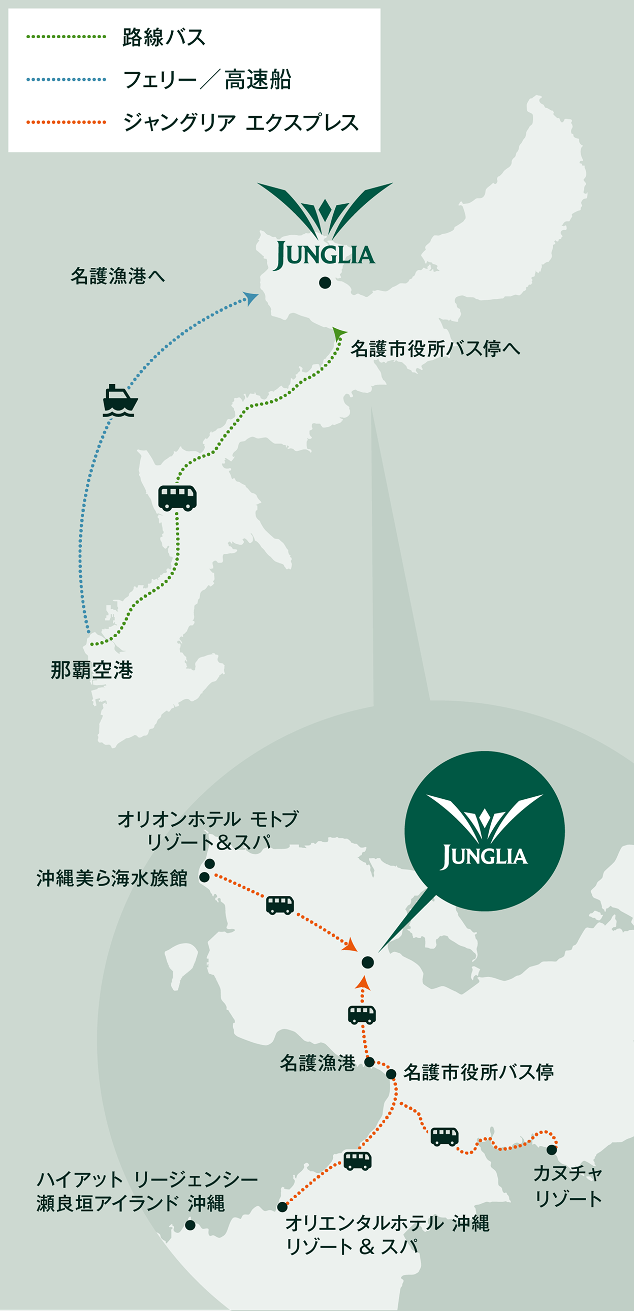 アクセス