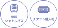 無料シャトルバス チケット購入可
